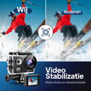 Akamduman® Action Camera 4K 24mp 60 fps