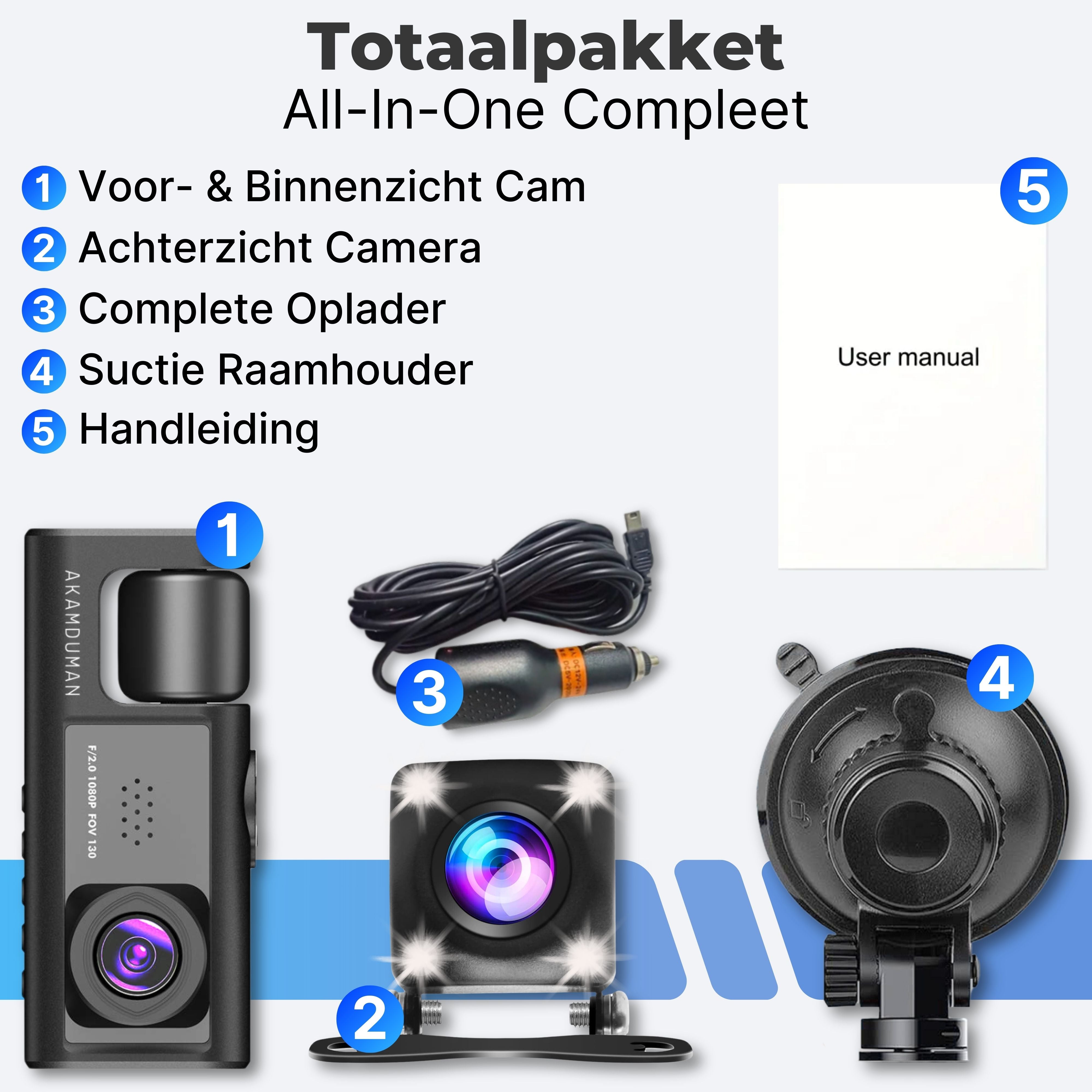 Akamduman® Dashcam Ultra HD 1080P